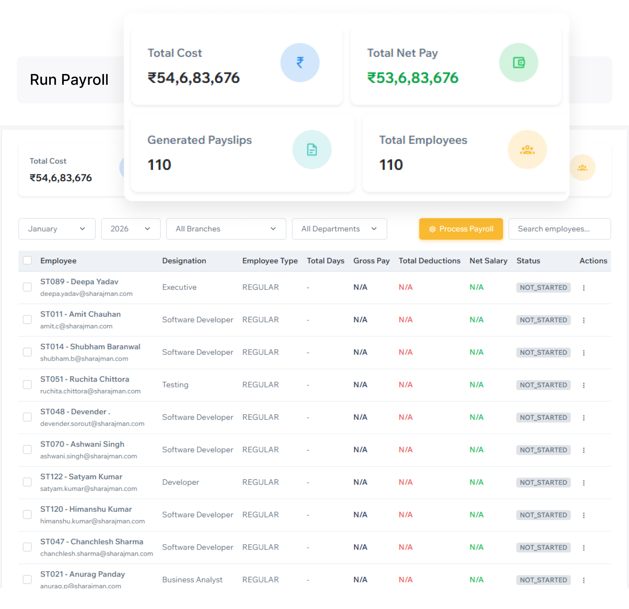 HR Dashboard