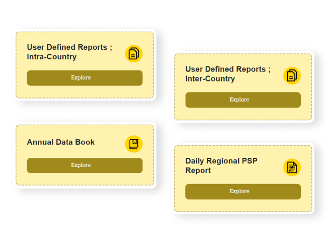Custom Reporting Tools