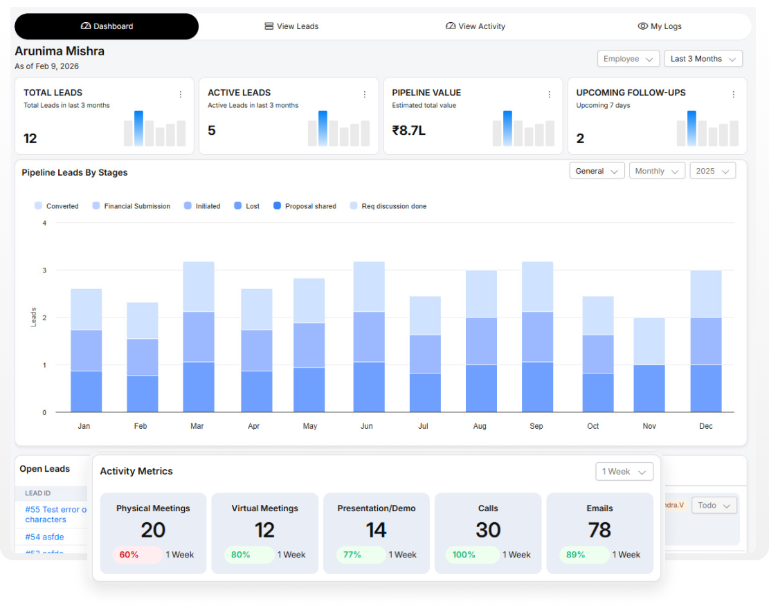 Dashboard