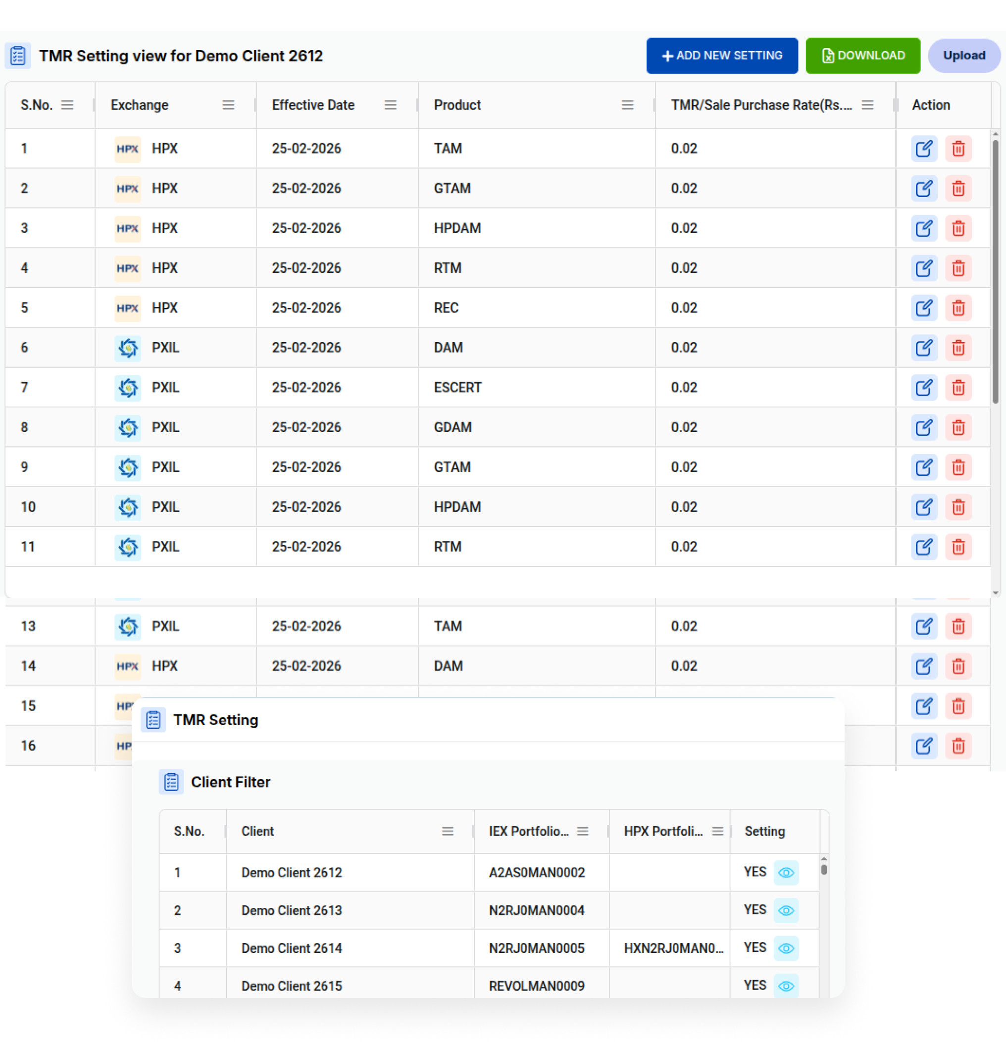 Trading Desk Dashboard