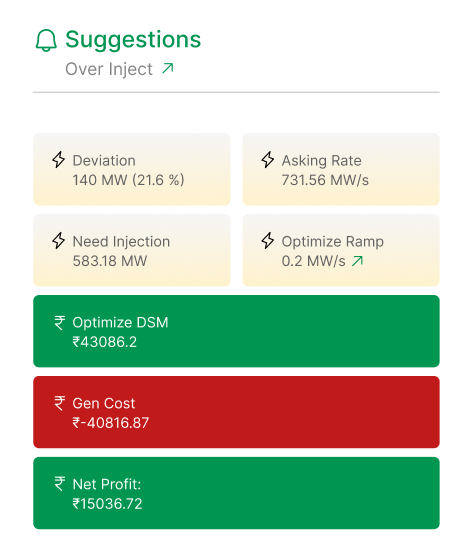 Smart Alerts & Notifications