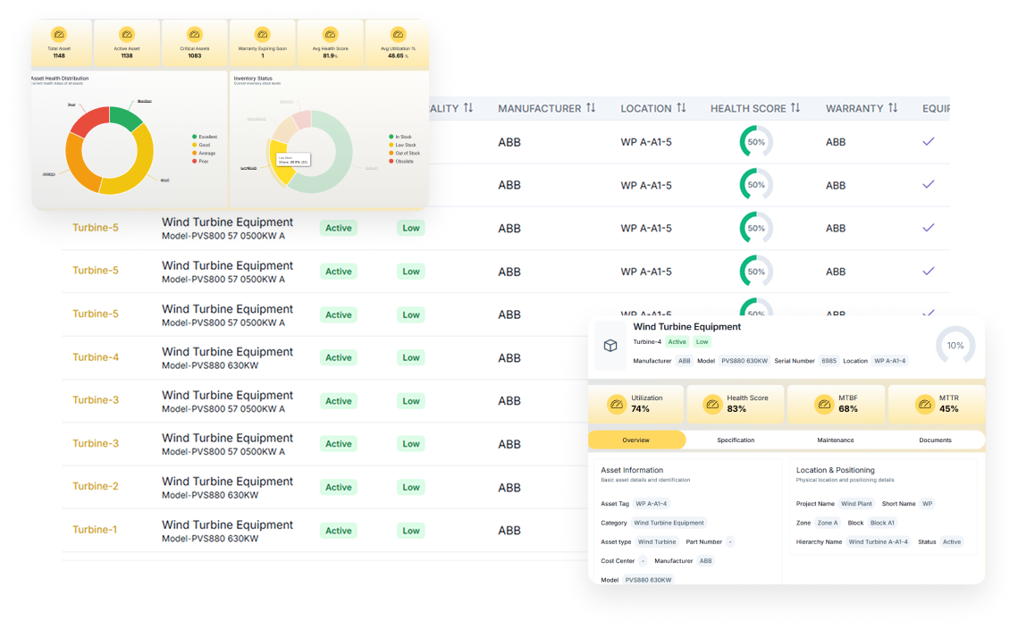 Asset & Lifecycle Management