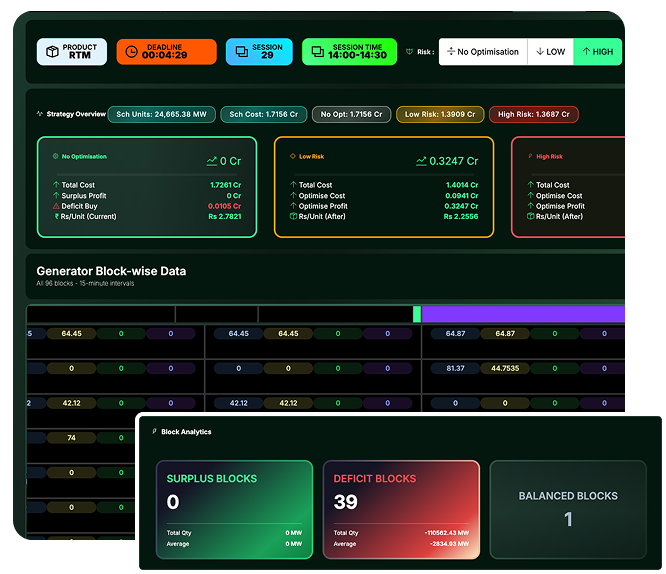 Trading Desk Dashboard