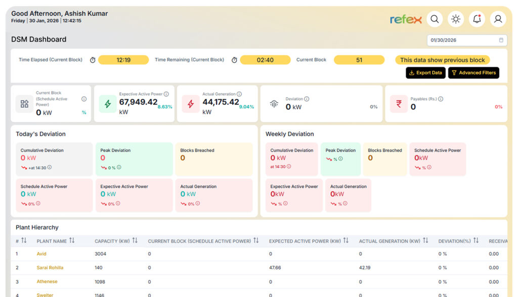 Solar Energy Management Software