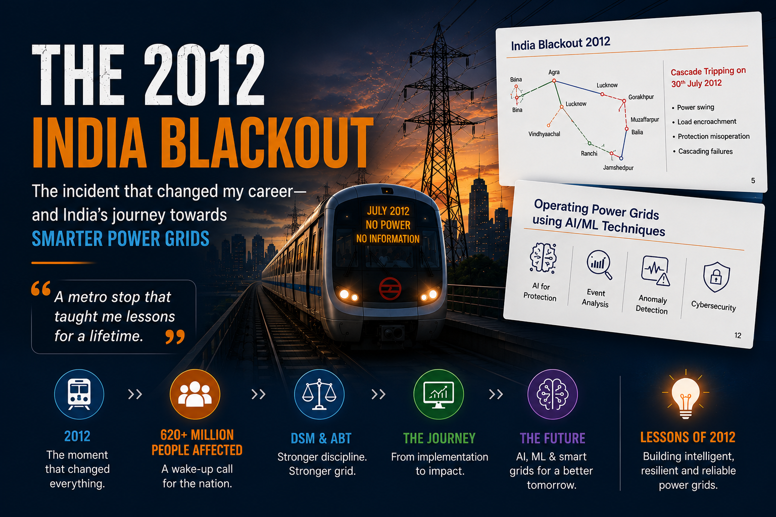 The 2012 India Blackout: The Incident That Changed My Career—and India’s Journey Towards Smarter Power Grids